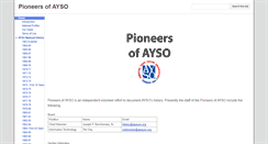 Desktop Screenshot of apayso.org